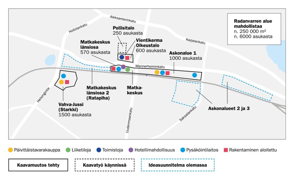 Radanvarsi - Lahti