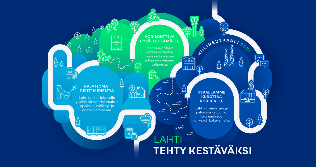Lahden strategia koostuu siitä, että jokaisella yksilöllä on mahdollisuudet menestyä, elää mielekästä elämää Lahdessa ja Lahti on palveleva ja uudistuva kaupunki.