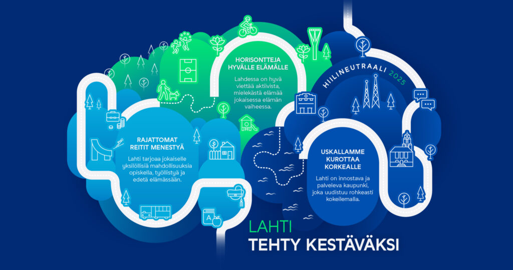 Lahden strategia koostuu siitä, että jokaisella yksilöllä on mahdollisuudet menestyä, elää mielekästä elämää Lahdessa ja Lahti on palveleva ja uudistuva kaupunki.